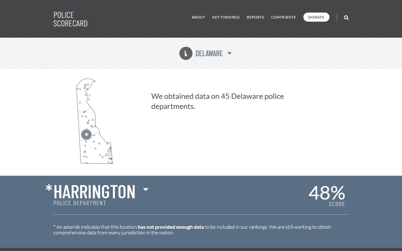 Harrington Police arrest statistics for Booking Releases